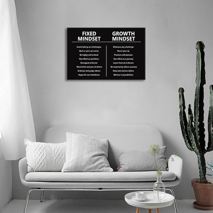 Inspirational Wall Art Mindset Posters Office Wall Decor Painting on Canvas Motivational Entrepreneur Quotes Success Pictures Prints Inspiring Artwork Living Room Home Decor Framed[12''W x 18''H]