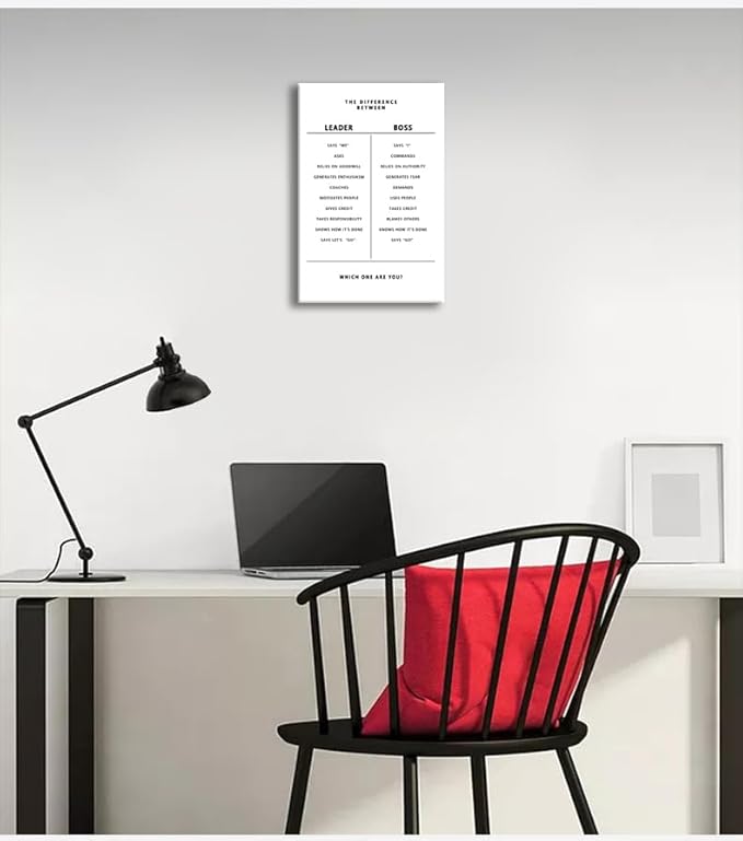 WYJZDZQ8 Motivational Wall Art Leader and Boss Inspirational Canvas Print Poster Artwork Leadership Modern Entrepreneur Inspiring Quote Painting Home Office Decor Frame Ready to hang[12''W X 18''H]