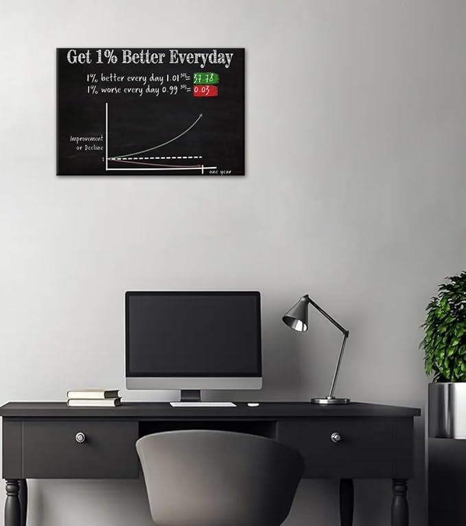 Inspirational Quote-Get 1% Better Everyday Motivational Office Wall Decor Black White Nordic Western Paintings Contemporary Office Wall Decor Gym Coffee Shop Decoration Framed Easy to Hang-36 Wx24 H