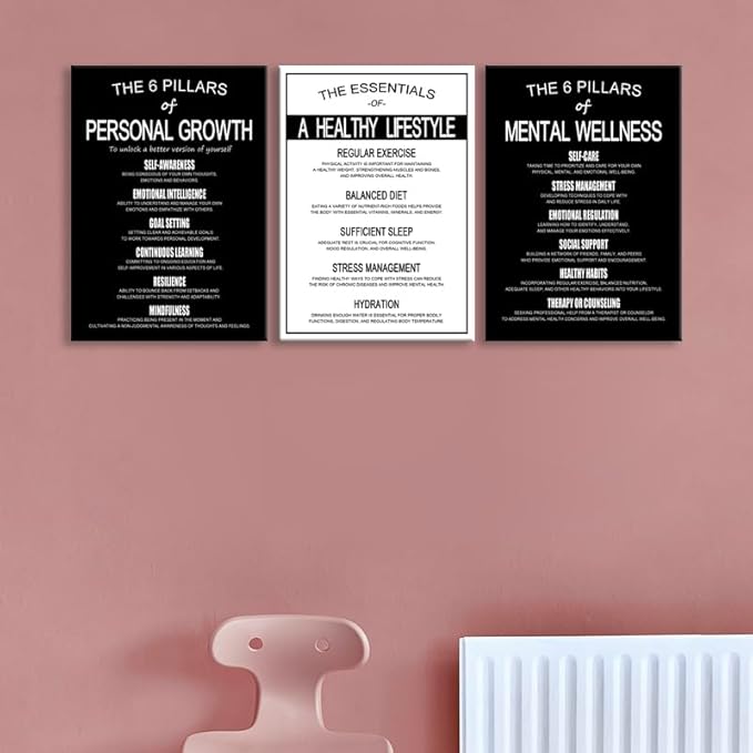 Personal Growth, Mental Wellness & Healthy Lifestyle Posters - 3 Pack Inspirational Wall Art - Motivational Black & White Prints for Office, Home & Gym - Self Care & Mental Health Decor [60''Wx 28''H]