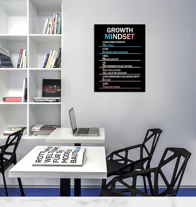 WYJZDZQ8 Growth Mindset Inspirational Canvas Painting Wall Art Motivational Life Poster Inspiring Prints Wall Pictures for Living Room Office Home Decor Office Framed Ready to Hang [18''W x 24''H]