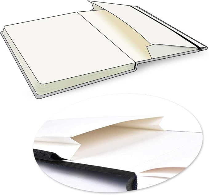 5" x 8" 220gsm Watercolor Journal Hardbound 80pgs（40 Sheets Front Back 2 Textures） Travel Size for Calligrapher Colored Pencil Watercolor Sketch Book Handmade Cloth Cover Notebook Little Flower