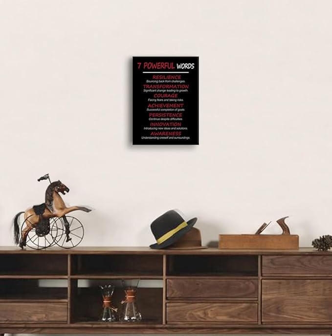Motivational Posters 7 POWERFUL WORDS: Unlock Personal Traits & Positive Life Attitude for Personal Growth Inspirational Decor Canvas Poster for Classroom Home Office Living room [18" W X 24" H]