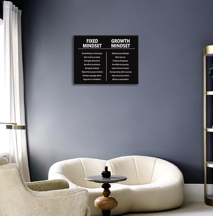Mindset Poster Motivational Canvas Wall Art Office Wall Decor Inspirational Entrepreneur Quotes Poster Print Artwork Painting Picture Framed Home Decoration Living Room Ready to Hang[18''W x 24''H]
