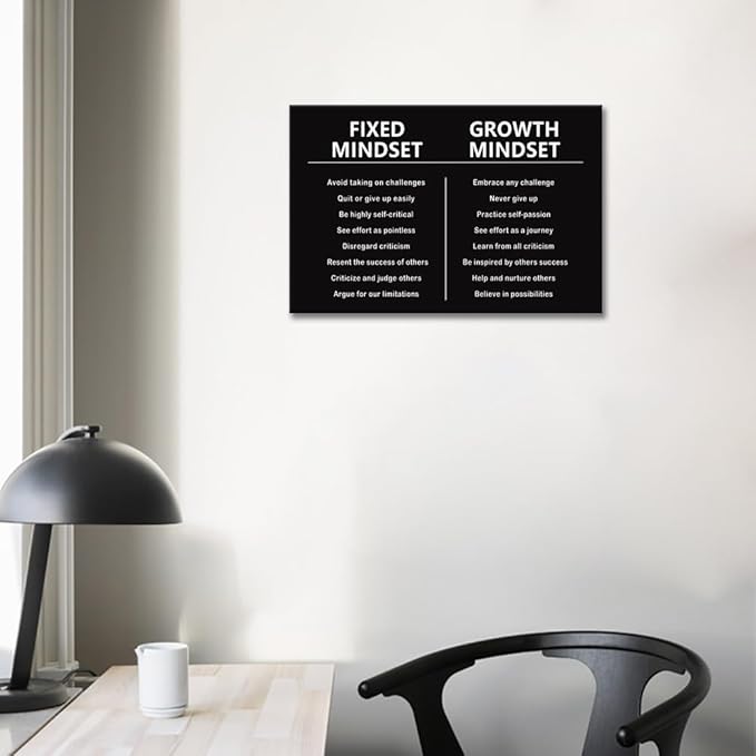 Inspirational Wall Art Mindset Posters Office Wall Decor Painting on Canvas Motivational Entrepreneur Quotes Success Pictures Prints Inspiring Artwork Living Room Home Decor Framed[12''W x 18''H]