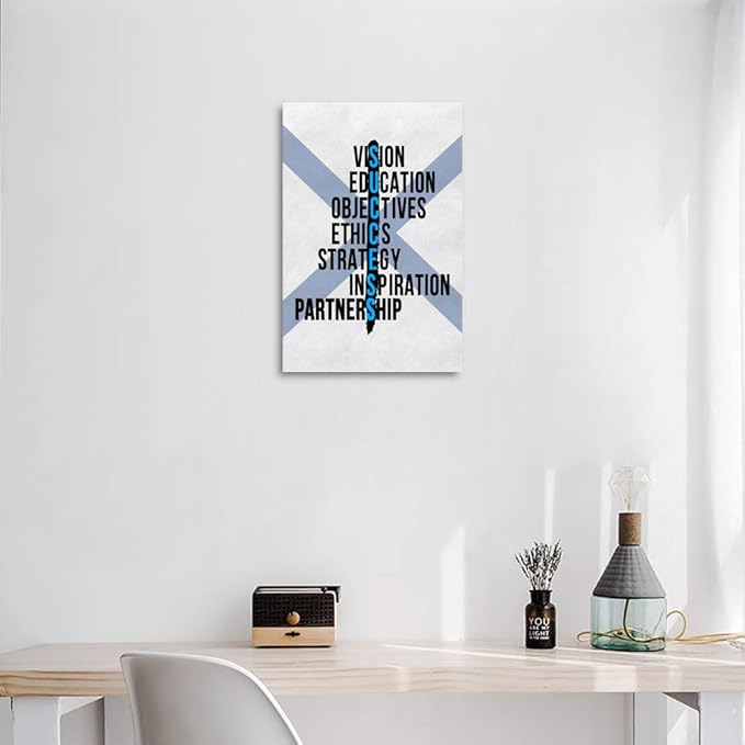 Inspirational Canvas Wall Art Motivational Painting Positive Entrepreneur Quotes Posters SUCCESS Picture Art Prints Artwork Office Decor for Home Bathroom Bedroom Ready to Hang-12”Wx16”H