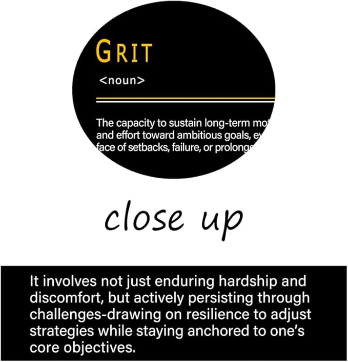 Inspirational Wall Art CREATIVITY FOCUS GRIT Noun Psychological Traits that Drive Success 3 Pieces Positive Quotes Poster Motivational Wall Decor for Office Home Bedroom Workplace [36''Wx 16''H]