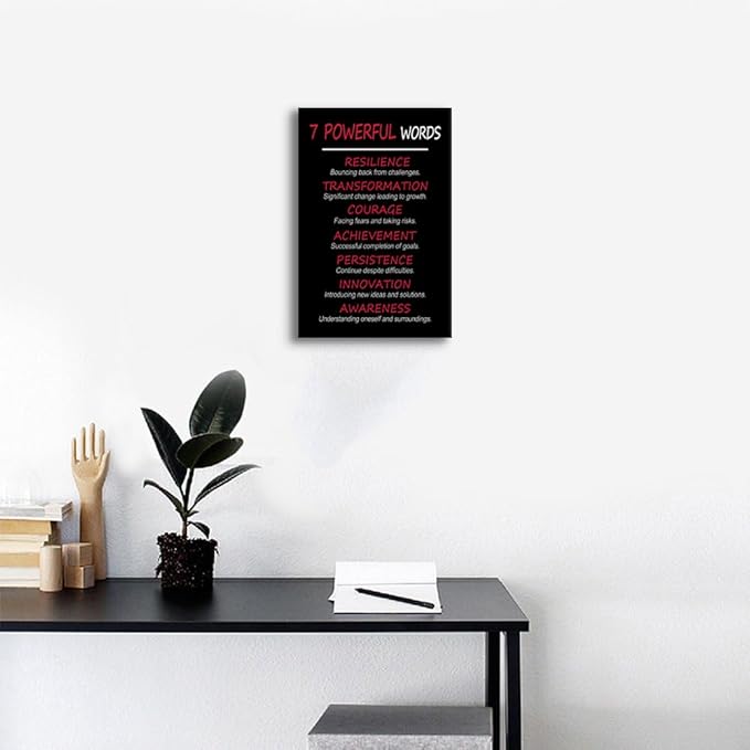 Inspirational Wall Art 7 POWERFUL WORDS: Unlock Personal Traits & Positive Life Attitude for Personal Growth Motivational Wall Decor Posters Canvas for Classroom Home Office Bedroom [12" W X 18" H]