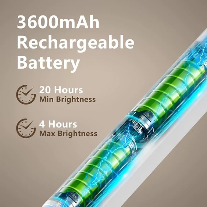 Desk Light Bar 16.5in Rechargeable LED Magnetic Light Bar with Remote Control, 3000K, 4500K, 6000K Color Temperature Battery Powered Under Cabinet Lighting for Desk, Home Office, Under Shelf
