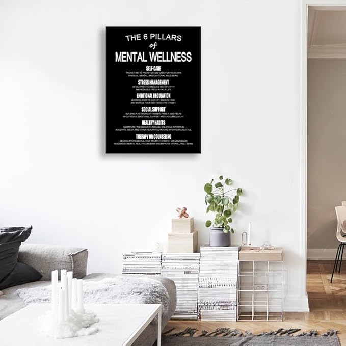 WYJDFART Motivational Poster THE 6 PILLARS OF MENTAL WELLNESS Help Mental Health Therapy Decor for Home School Bedroom Office Inspirational Wall Art Framed Ready to Hang [30" W X 40" H]