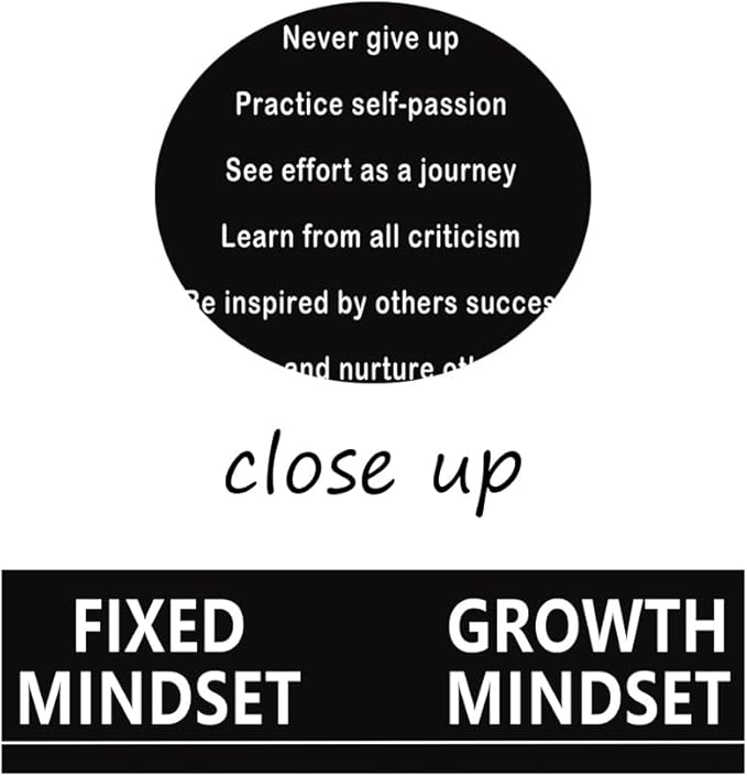 Inspirational Wall Art Mindset Posters Office Wall Decor Painting on Canvas Motivational Entrepreneur Quotes Success Pictures Prints Inspiring Artwork Living Room Home Decor Framed[12''W x 18''H]