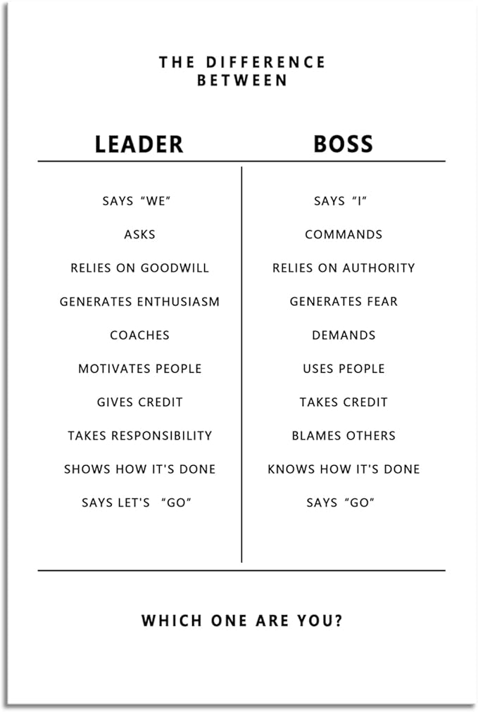 WYJZDZQ8 Motivational Wall Art Leader and Boss Inspirational Canvas Print Poster Artwork Leadership Modern Entrepreneur Inspiring Quote Painting Home Office Decor Frame Ready to hang[12''W X 18''H]