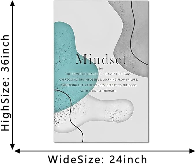 Novatique Mindset Inspirational Wall Art Motivational Canvas Wall Art Positive Affirmations Print Poster Affirmations Quotes Classroom Bedroom Decor, 24 x 36inch