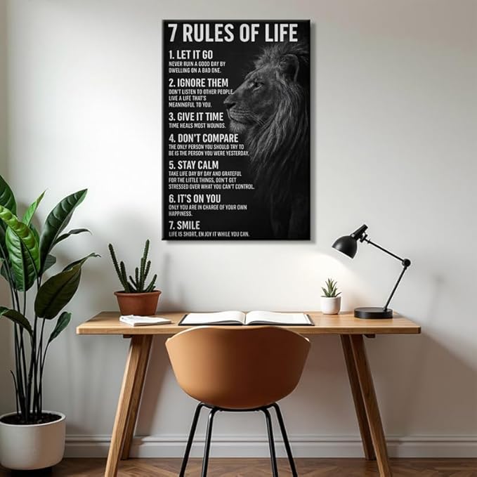 Positive Quotes Framed Canvas Wall Art Motivational Prints Wall Decor for Men Office Home Gym Bedroom Living Room Man Cave Made in USA