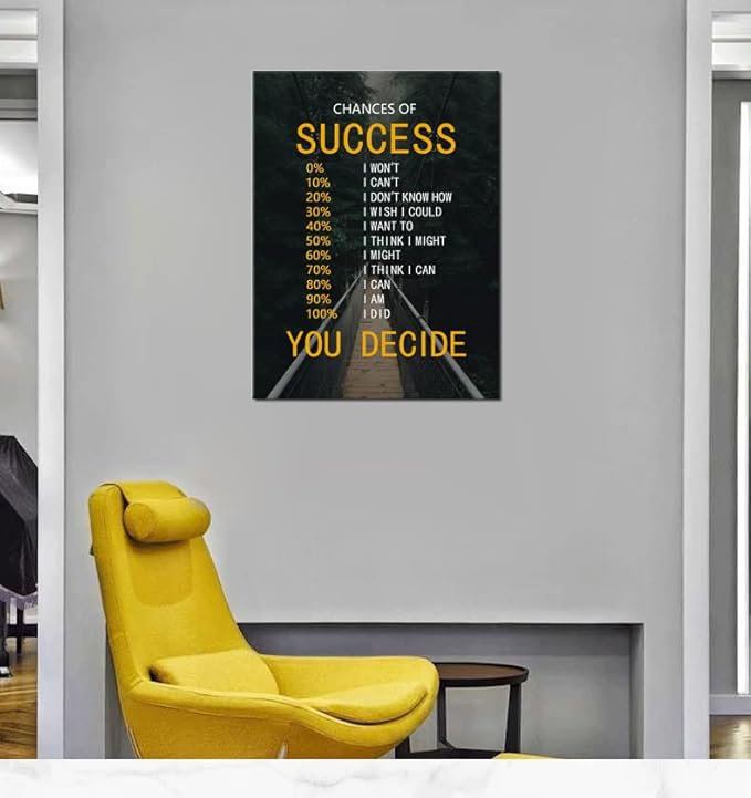 Chances of Success Inspirational Canvas Wall Art for Office Motivational Poster Inspiring Painting Prints Wall Pictures for Living Room Home Decor Framed Artwork [18''W x 24''H]