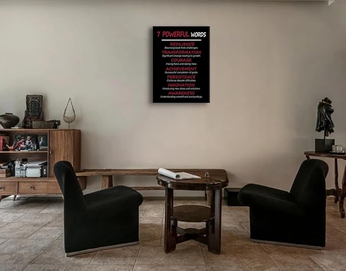 Motivational Wall Art 7 POWERFUL WORDS: Unlock Personal Traits & Positive Life Attitude for Personal Growth Inspirational Decor Canvas Poster for Classroom Home Office Living room [30" W X 40" H]