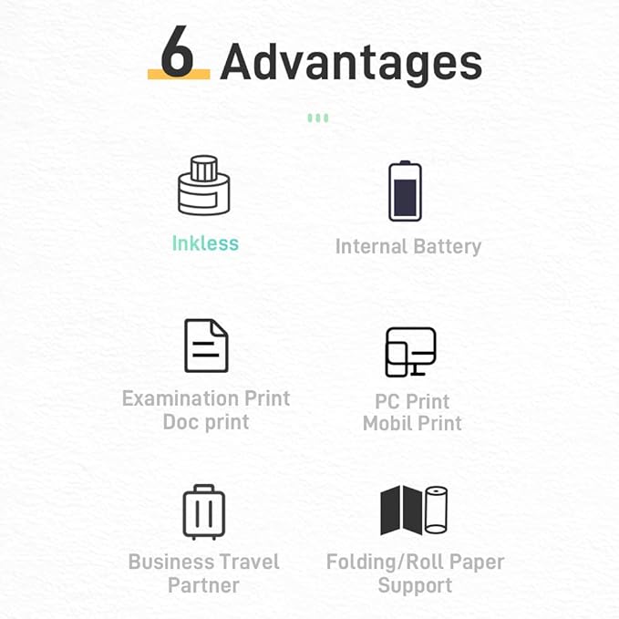 A4 Portable Thermal Transfer Printer & USB Connected to Office School Mobile Computer with 1 Roll of Thermal Paper Compatible with Windows / Mac System, Inkless Printing, PDF Files, Webpages