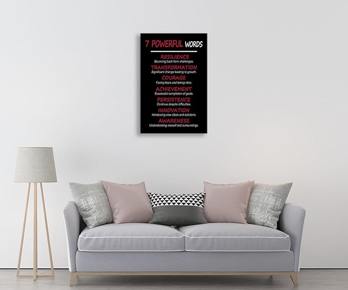7 POWERFUL WORDS: Unlock Personal Traits & Positive Life Attitude for Personal Growth Inspirational Wall Decor Canvas Poster Motivational Wall Art for Classroom Home Office Bedroom [24" W X 36" H]
