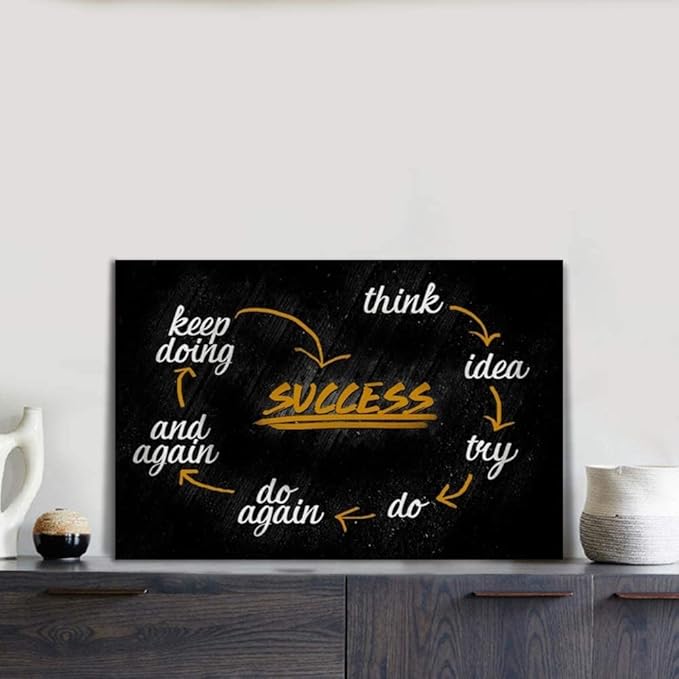 Inspirational Quotes Art Posters and Prints Canvas Painting Decorative Wall Art Pictures Office Home Decoration Wall Success Artwork for Living Room Bedroom Wall Decor, Framed 16" Wx12 H