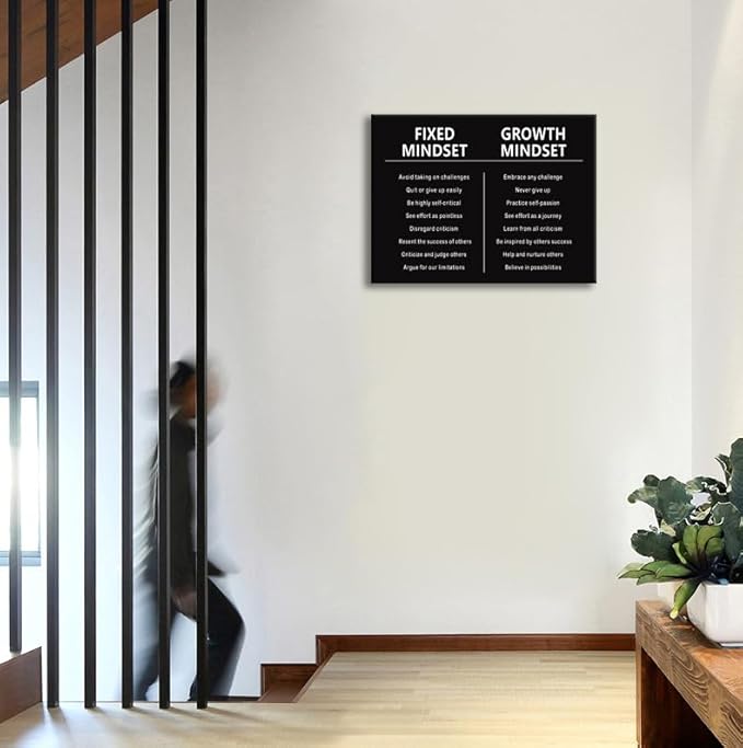 Mindset Poster Motivational Canvas Wall Art Office Wall Decor Inspirational Entrepreneur Quotes Poster Print Artwork Painting Picture Framed Home Decoration Living Room Ready to Hang[18''W x 24''H]