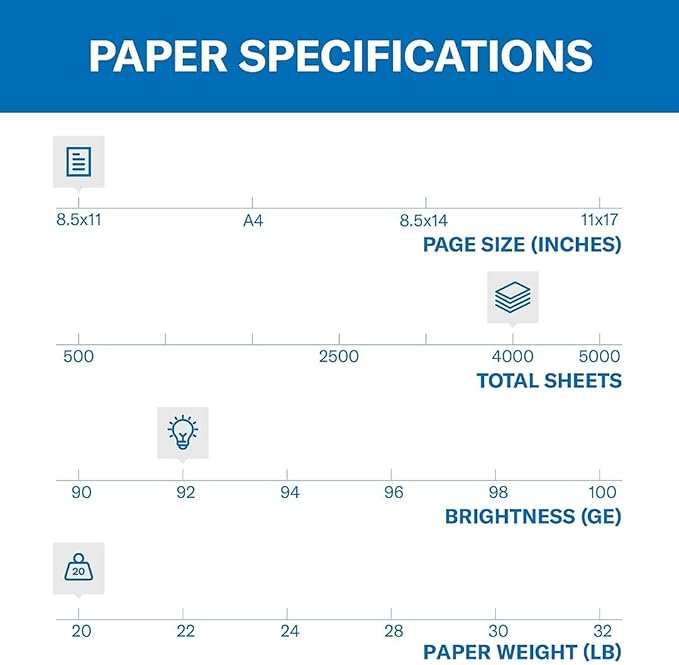 Hammermill Copy Plus 8.5" x 11" Copy Paper, 20 lbs., 92 Bright, 8 Ream (4,000 Sheets) - 105190