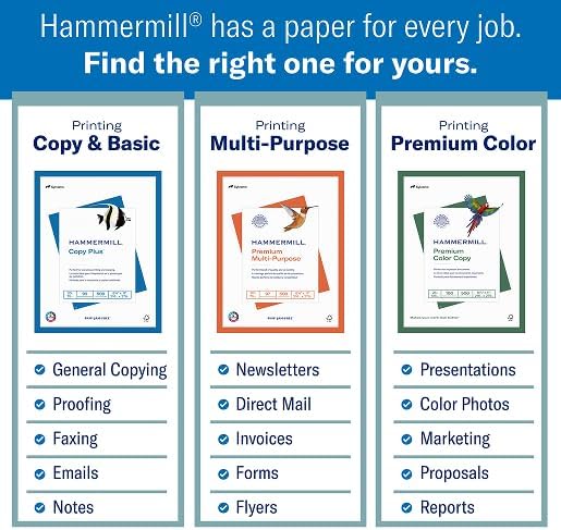 Hammermill Printer Paper, 20 lb Copy Plus, 8.5 x 11-5 Ream (2,500 Sheets) - 92 Bright