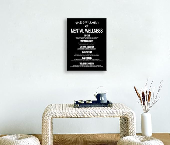WYJDFART THE 6 PILLARS OF MENTAL WELLNESS:How They Aid in Personal Growth Motivational Wall Decor Therapy Decor for Home School Bedroom Office Framed Ready to Hang [18" W X 24" H]