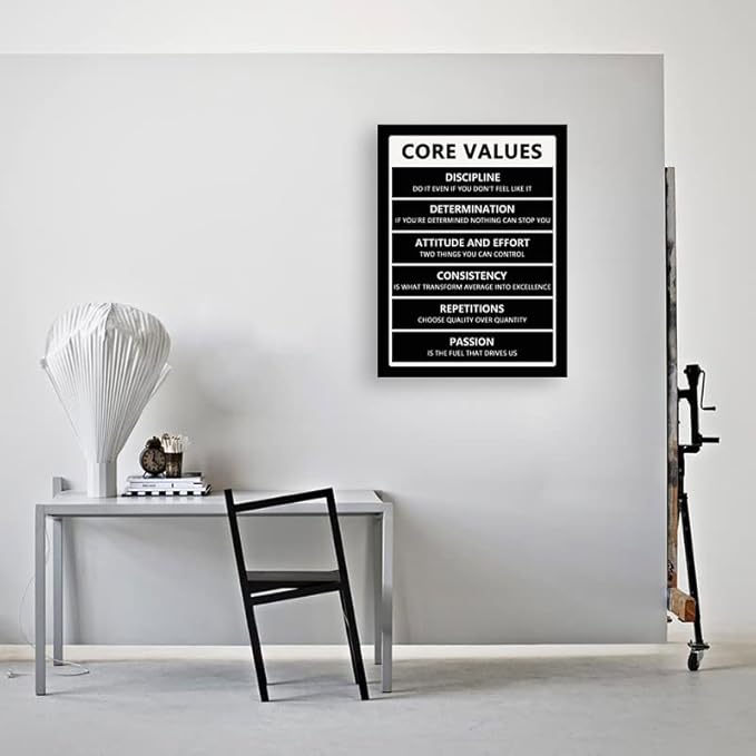 Motivational Canvas Wall Art Inspiring Core Values Poster Printing Inspirational Entrepreneur Quotes Poster Artwork Office Frame Office Decor Wall Decor Classroom Home Ready to Hang[30″W X 40″H]