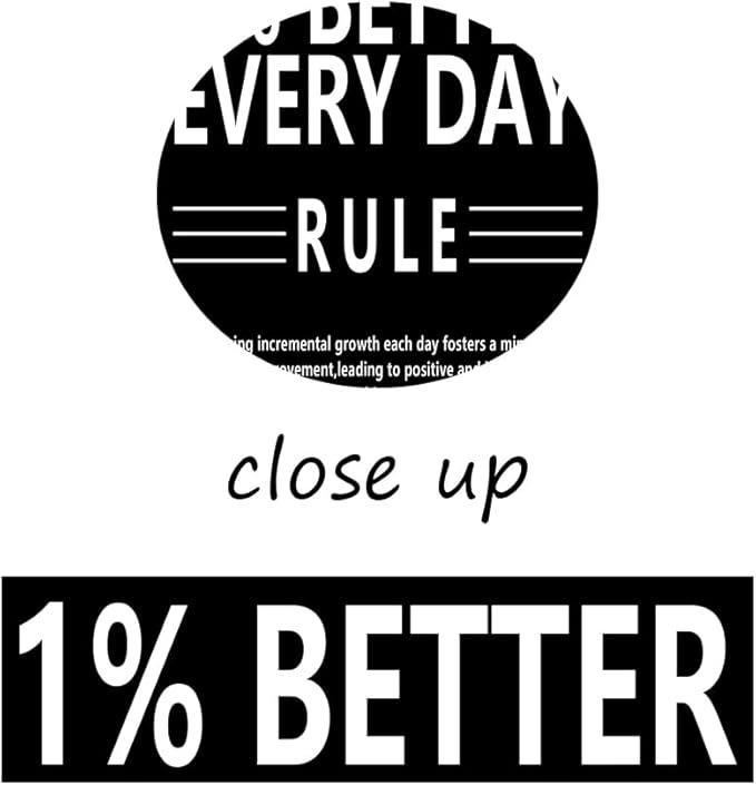 Motivational Quotes Canvas Wall Art Inspirational 1% Better Every Day Rule Posters Prints Artwork Inspirational Entrepreneur Quote Home Office Wall Decor Bedroom Living Room Framed [24''W x 36''H]
