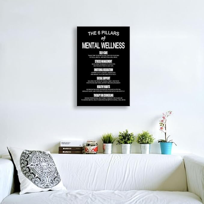 WYJDFART Inspirational Wall Art THE 6 PILLARS OF MENTAL WELLNESS Motivational Poster Psychological Health Wall Decor for Home School Bedroom Office Framed Ready to Hang [24" W X 36" H]