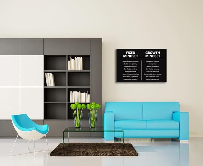 Inspirational Canvas Wall Art Office Motto Decor Mindset Painting Poster Motivational Quotes Wall Home Living Room Wall Decor Posters Prints Artwork Wooden Framed Ready to Hang[24''W x 36''H]