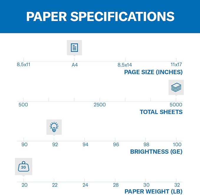 Hammermill A4 Paper, 20 lb Copy Paper (210mm x 297mm) - 92 Bright, Made in the USA - 10 Ream (5,000 Sheets)