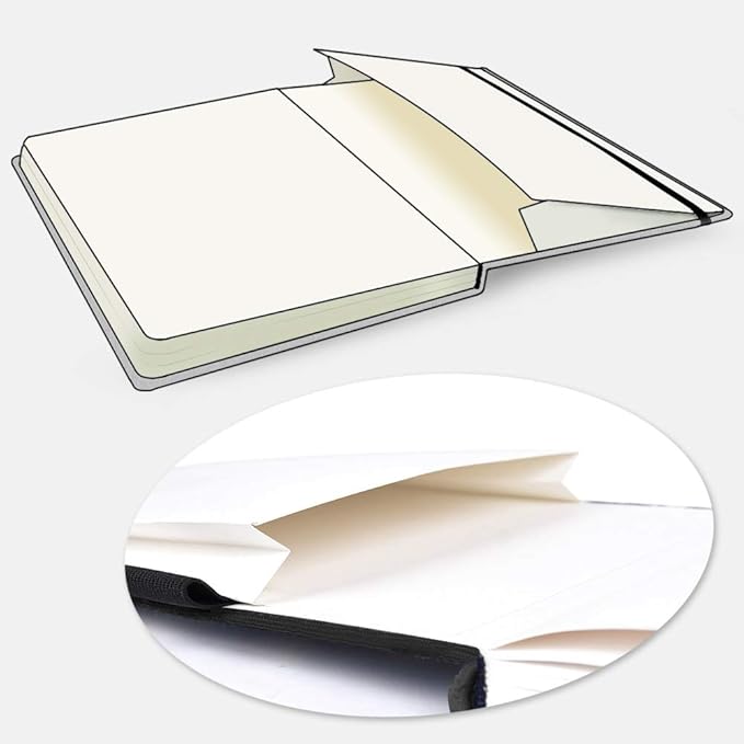 Square 5.1X5.1" 300gsm Watercolor Journal Hardbound 40pgs（20 Sheets Front Back 2 Textures）Travel Size for Calligrapher Colored Pencil Watercolor Sketch Handmade Cloth Cover Notebook Digital Dog