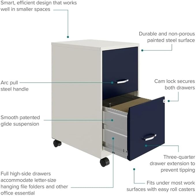 UrbanPro 18" 2-Drawer Mobile Vertical Filing Cabinet, Metal Construction, White/Navy Finish, Letter-Size Storage, Built-in Lock, Easy Roll Casters, Compact Design for Home or Office Use