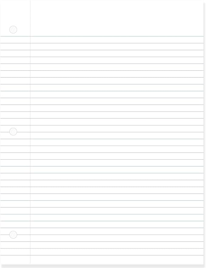 Mead Loose Leaf Paper, College Ruled Filler Notebook Paper, 8-1/2" x 11", 400 Sheets, Fits 3-Ring Binder (170046-ECM) (Pack of 4)