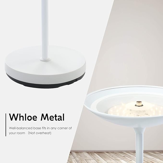 BoostArea Floor Lamp, 70.5‘’ Torchiere Standing Lamp, 20W 2000LM LED Halogen Floor Lamp,Stepless Dimmable, Touch Switch, Pole Sky Floor Lamps for Living Room, Standing Lamps for Bedroom, White