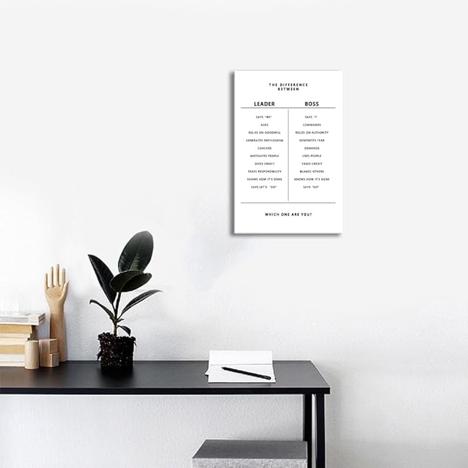WYJZDZQ8 Motivational Wall Art Leader and Boss Inspirational Canvas Print Poster Artwork Leadership Modern Entrepreneur Inspiring Quote Painting Home Office Decor Frame Ready to hang[12''W X 18''H]