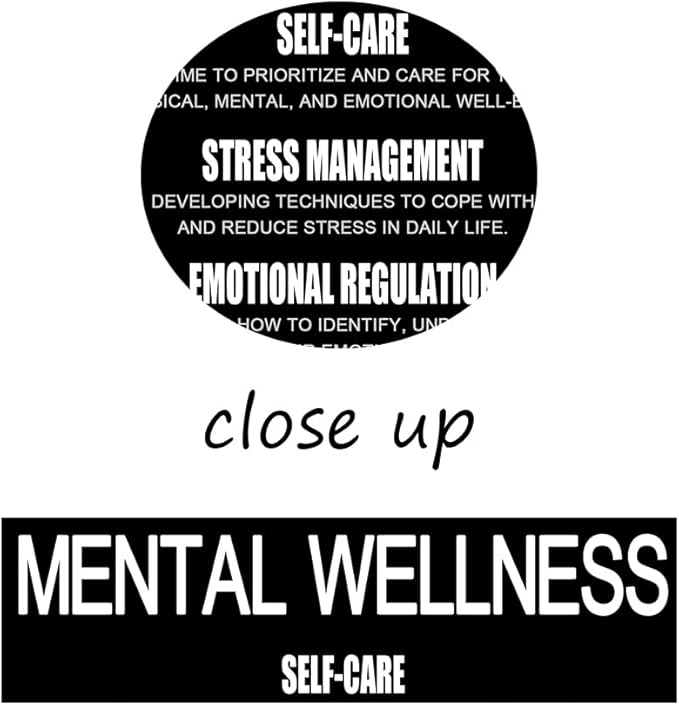 WYJDFART THE 6 PILLARS OF MENTAL WELLNESS:How They Aid in Personal Growth Motivational Wall Decor Therapy Decor for Home School Bedroom Office Framed Ready to Hang [18" W X 24" H]