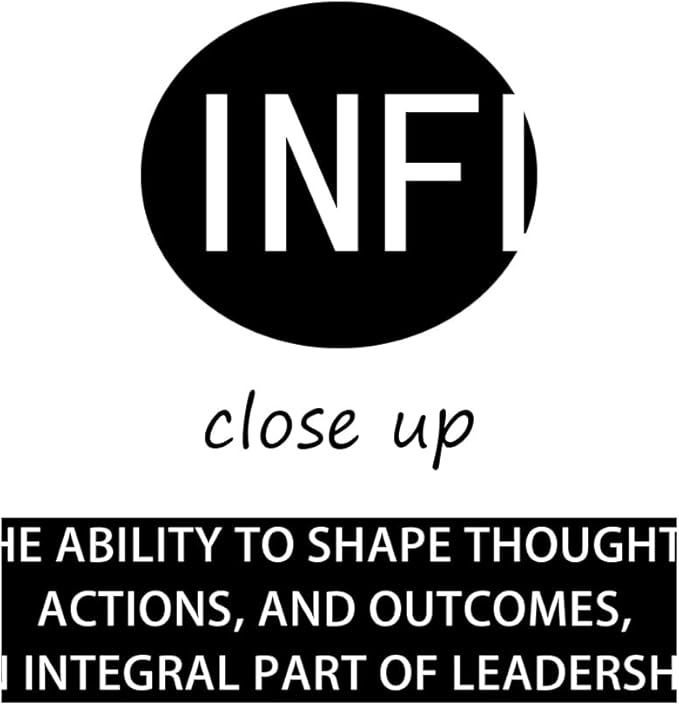 Leadership Inspirational Wall Art Motivational Influence Collaboration Empowerment Print Canvas Poster Painting for Office Modern Inspiring Artwork for Home Living Room Wall Decor[60''Wx 28''H]