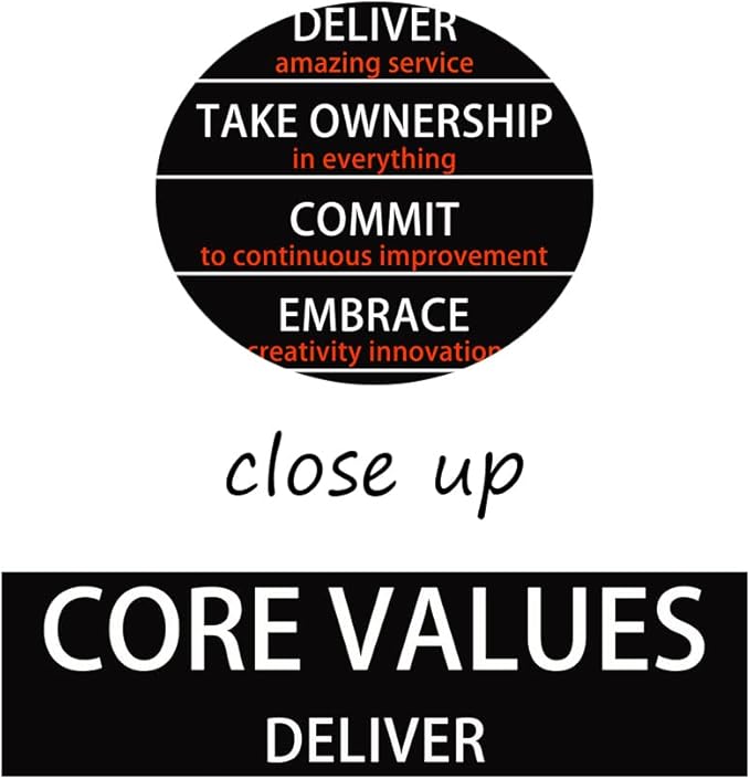 WYJZDZQ8 Inspirational Office Canvas Wall Art Motivational Positive Entrepreneur Quotes Core Values Poster Painting Artwork Living room Classroom Wall Decor Framed Ready to Hang[12" W X 18" H]