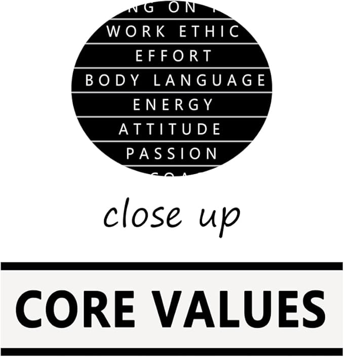 Inspirational 3 Pieces Millionaire Mindset Motivational Canvas Wall Art Inspirational Core Values Painting Poster Print Artwork Office Decoration Living room Frame Ready to Hang[36''Wx 16''H]