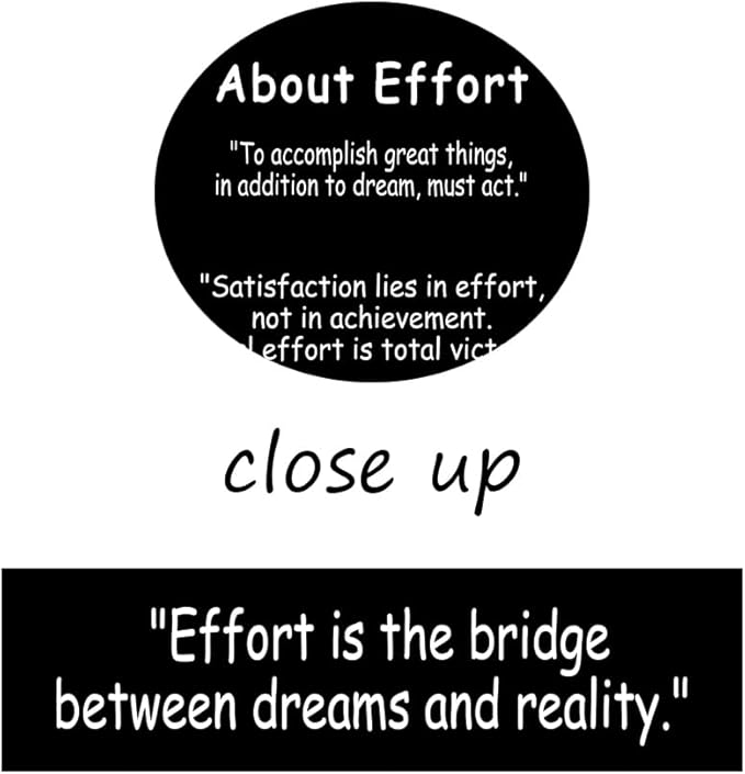 WYJDFART Motivational Positive Quotes About Dreams Effort and Mindset Inspirational Wall Decor Printed Modern Artwork for Living Room Home Living Room Gym Framed Ready to Hang[72''Wx 36''H]
