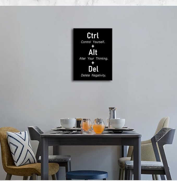 CTRL ALT DEL Signs Inspirational Canvas Poster Alter Your Thinking Motivational Wall Art Positive Quotes For Office Living Room Bedroom Printed Artwork Framed [18" W X 24" H]