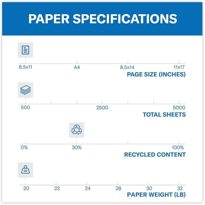 Hammermill 102269CT Recycled Colored Paper, 20lb, 8 1/2 x 11, Lilac, 5,000 Sheets/Carton