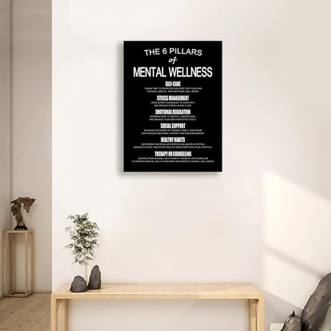 WYJDFART Motivational Poster THE 6 PILLARS OF MENTAL WELLNESS Help Mental Health Therapy Decor for Home School Bedroom Office Inspirational Wall Art Framed Ready to Hang [30" W X 40" H]