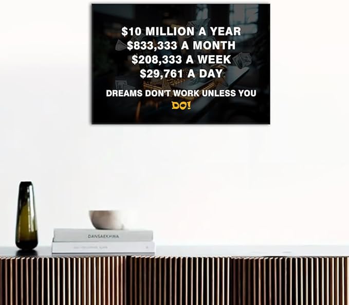 Motivational Financial Canvas Wall Art 10 Million Dollars a Year Inspirational Poster Money Dreams Entrepreneur Motivation Prints Wall Decor for Office Living Room Bedroom Easy to Hand 12x16inch