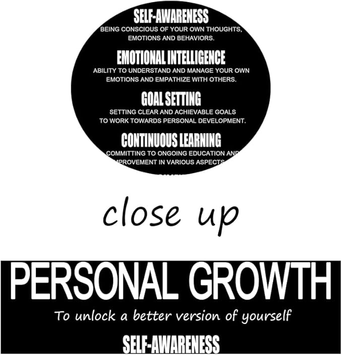 WYJDFART Motivational Wall Art Personal Growth Poster Self Improvement and Transform Your Life Inspirational Wall Decor for Bedroom Living Room Home Office Framed Ready to Hang [30" W X 40" H]