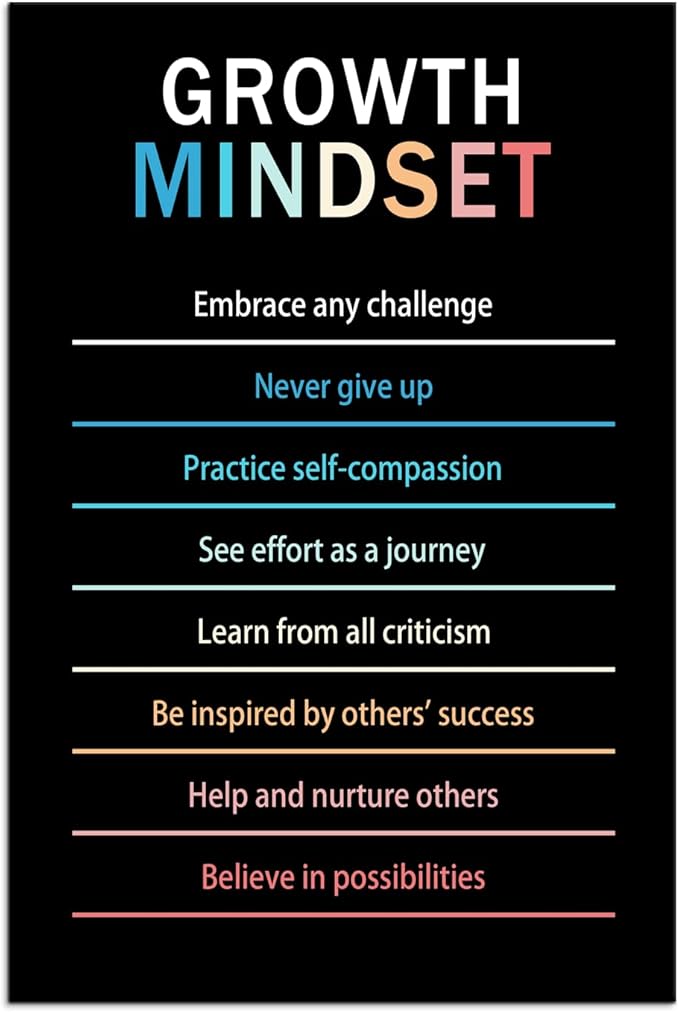 Inspirational Wall Art Growth Mindset Motivational Life Learning Poster Canvas Prints Artwork for Office Living Room Modern Home Decor Painting Stretched and Framed Ready to Hang [12''Wx 18''H]