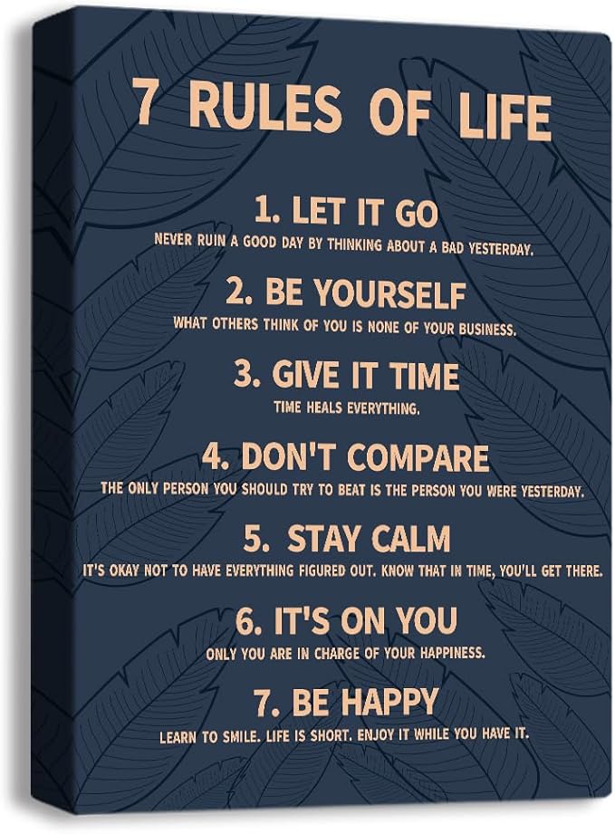 7 Rules Of Life Canvas Decoration Painting, Suitable For Office, School, Library,Home (29x38cm) Framed (Blue-7)
