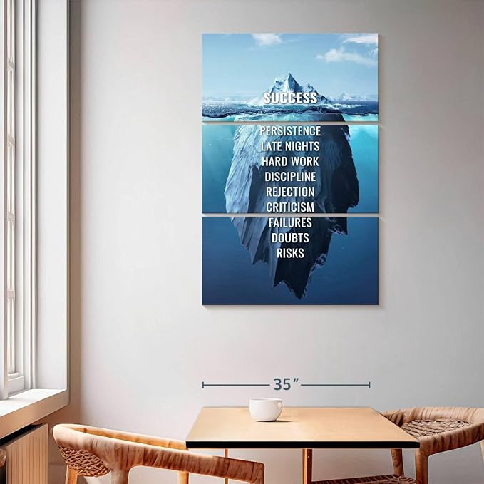 Elephant Stock - Success Typography Wall Art - Vertical Multi Panel Canvas - 3 Piece Living Room Wall Decor - Digital Art Inspirational And Typography Multi Piece Wall Art - Blue And White Decor - 42" x 65"